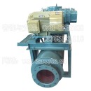 JAS125罗茨鼓风机